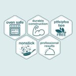 Chicago Metallic Professional 4-Piece Non-Stick Toaster Oven Set - Image 6