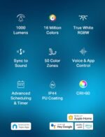 Tapo TP-Link RGBWIC Smart LED Light Strip 16.4Ft, 1000 Lumens, 16M Dimmable Colors, 50 Color Zones, Works w/Apple HomeKit/Alexa/Google Home, Sync-to-Sound, IP44 PU Coating, Trimmable L930-5 - Image 4