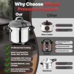 Pressure Cooker Stainless Steel,One-Hand Locking/Rotating Lock,Compatible with Gas & Induction, Fast Cooking for Large Meals,Dishwasher Safe,Olla de Presion (5 Quarts) - Image 3