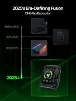 MOVE SPEED External Hard Drive with Touchscreen, Up to 10Gbps Portable SSD, USB-C 3.2 Gen2, Compatible with iPhone, Windows, Mac & More (ST10,1TB) - Image 4