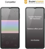 Supershieldz (2 Pack) Designed for Samsung Galaxy A23 5G / Galaxy A23 5G UW Tempered Glass Screen Protector, Anti Scratch, Bubble Free - Image 3