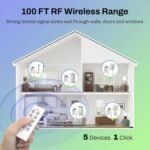 BN-LINK Wireless Remote Control Outlet Electrical Switch for Lights, Fans, Christmas Lights, Small Appliance, 100ft Long Range White (Learning Code, 5Rx-2Tx) 1200W/10A, ETL & FCC Certified - Image 3