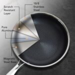 Stainless Steel Frying Pan Set, Sartenes de Acero Inoxidable 3-Piece Honeycomb Nonstick Skillets 8", 10", 12" With Lids, Spatula, Oven & Induction Compatible, Dishwasher Safe Pan Set - Image 5