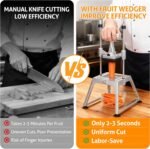 WICHEMI Commercial Vegetable Chopper Dicer w/3 Blades 1/4"+3/8"+8 Section Blade Onion Chopper Dicer Commercial Heavy Duty Stainless Steel French Fry Cutter for Home Kitchen & Restaurant Use - Image 6