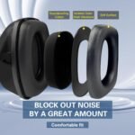 Ear Protection Ear muffs Noise Reduction NRR 28dB Adjustable Hearing Protection for Working Mowing SK-06P - Image 5