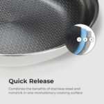 Black Cube Quick Release 12.5-Inch Nonstick Fry Pan - Stainless Steel Induction Frying Pan - Hybrid Cookware - Induction Cookware - Image 3