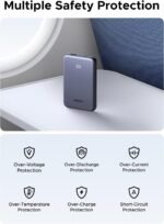 UGREEN Power Bank 10,000mAh 22.5W, Compact Portable Charger USB-C PD3.0 Travel Fast Charging Battery Pack with Digital Display for iPhone 17/16/15/14/13/12 Pro Max, Galaxy S25/S24 Ultra - Image 5