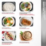 Starfrit Electric Rice Cooker - 6 Cups - Steamer Basket, Measuring Cup & Service Spoon - 300W - Makes Perfect Rice! - Image 4