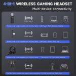 Gtheos Wireless Gaming Headset for ps5, ps4, Elden Ring, PC, Mac, Switch, Bluetooth 5.3 Gaming Headphones with Noise Canceling Microphone, 45H Battery, RGB Light, Black - Image 6