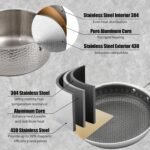 Vivicreate 20 Piece Stainless Steel Kitchen Cooking Pot Pots and Pan Pans Cookware Set Pots and Pans Hammered Design Induction Compatible Ollas de Acero Inoxidable - Image 8