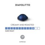 Nespresso VertuoLine Espresso, Diavolitto, 50 Count - Image 3