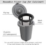 Reusable Filter Cup for Cuisinart, Gray (2 Pack) - Image 3
