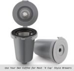 Reusable Filter Cup for Cuisinart, Gray (2 Pack) - Image 4