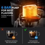 6 Bar Espresso Machine, 800W Compact Coffee Maker with Stainless Steel Cup Warmer, Steam Milk Frother & Automatic Pressure Relief, Black - Cappuccino Latte Maker for Home Office - Image 3