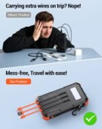 Power-Bank-Solar-Charger 45800mAh Fast Charging with 3 Built-in Cables LED Flashlight Portable External Battery Pack Compatible with All Smartphone, Tablet, Drone, Camera, etc. - Image 4