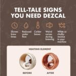 Dezcal Descaling Tablets - 120 Uses, Universal Compatibility with Keurig, Nespresso, Breville, De’Longhi, and More - Effective Descaler for Coffee Makers, Espresso Machines, Boilers, and More - Image 4