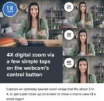 Creative Live! Cam Sync V3 2K QHD USB Webcam with 4X Digital Zoom (4 Zoom Modes from Wide Angle to Narrow Portrait View), Privacy Lens, 2 Mics, for PC and Mac… - Image 4