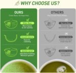 Matcha Whisk Set,5 Pcs Matcha Kit includes 18OZ Ceramic Bowl with Spout,Bamboo Whisk,Holder,Bamboo Scoop, Stainless Sifter for Matcha Lovers or Beginners - Image 5