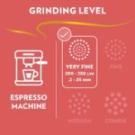 Lavazza Espresso Barista Gran Crema Whole Bean Coffee Blend, Medium Espresso Roast, Oz Bag (Packaging May Vary) - 2.2 LB, 35.2 Ounce - Image 5