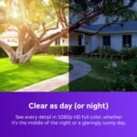 Roku Battery Camera for Home Security - New Weather-Resistant Indoor & Outdoor Wireless Camera & Pet Monitor with 1080p HD & Two-Way Audio - Rechargeable, Motion Detection & Wi-Fi - Image 4