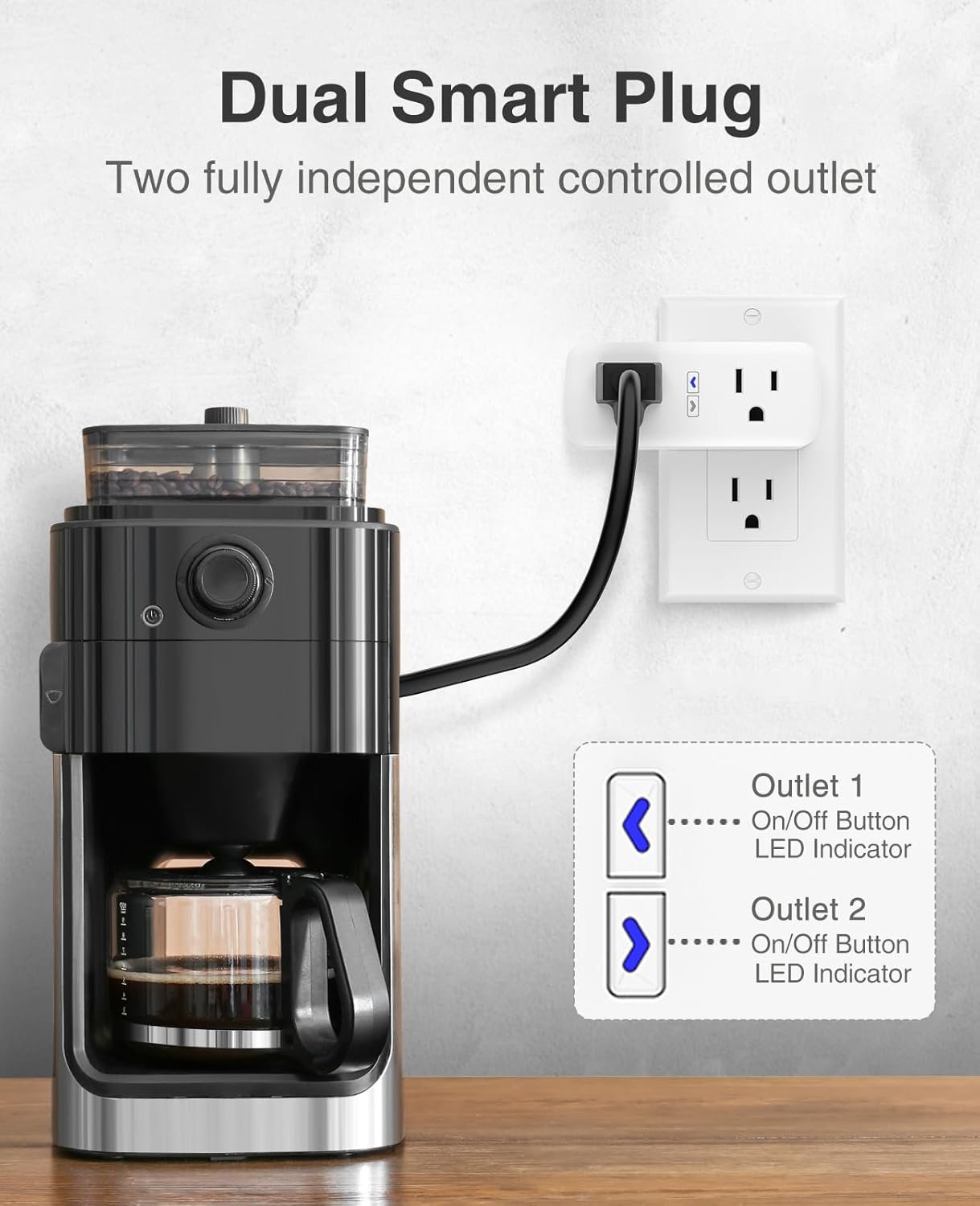 Dual Smart Plug 15A, GHome Smart Plugs Work with Alexa and Google Home, 2-in-1 Compact Smart Outlet Timer with APP Remote Control, 2.4GHz Wi-Fi Only, No Hub Required, FCC Listed, 2 Pack - Image 3
