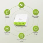 SONOFF MINI Duo 2 - Channel Zigbee Smart Switch, Zigbee 3.0 Enabled, 16A Total Load, Compact for Standard Boxes, Remote & Automated Control via Zigbee Hub - Image 4