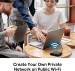 TP-Link Dual-Band Wi-Fi 6 AX3000 Travel Router TL-WR3002X – Multi-Gig Portable, OpenVPN, WireGuard, Public Network Sharing, Hotel/Cruise Approved, Phone Tethering, USB 3.0, Multi-Mode - Image 5