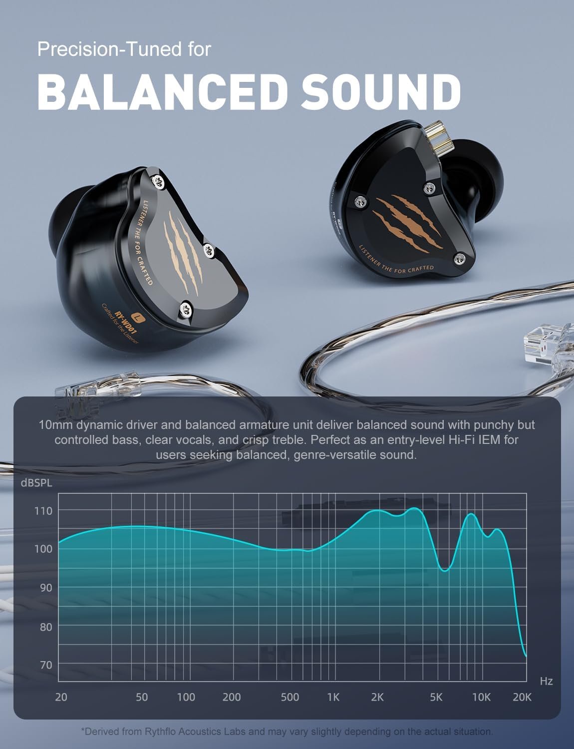 in Ear Monitors Headphones, USB-C HiFi Wired Earbuds with Noise Isolating,Type-C w/Mic Earphone for iPhone 17 16 15 Android/Samsung Phone, Laptop, IEM Headset for Gaming, Singer - Image 4