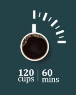 Commercial 120 Cup Coffee Urn 18L Large Capacity Stainless Steel Coffee Maker with 304 Stainless Steel Barrel, Adjustable Temperature, Food-Grade 304 Hot Coffee/Hot Water Dispenser - Image 6