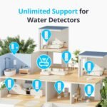 SwitchBot Smart Water Leak Detector, 100dB Adjustable Alerts & App Alerts, IP67 Waterproof, Water Sensor for Kitchen, Bathroom, Basement, No Hub Required (Support 2.4G) (White, Pack, 4) - Image 3