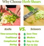 2025 Upgraded Herb Scissors, Effortless Herb Shears Cutter Tool with Sharp Stainless Steel Blades for Fresh Herbs, Must-Have Kitchen & Cooking Gadget, Green - Image 4