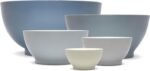 5-Piece Non-Spill Plastic Mixing Bowl Set - Reusable Nesting Kitchen Bowls with Concave Inner Lip and Non-Slip Base - Ideal for Baking, Prepping, Cooking and Serving - Sky Blue - Image 2