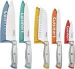 Cuisinart C77CR-10P 10pc Stainless Steel ColorCore™ Color Rivet Set with Blade Guards - Image 2