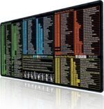 Excel/Word/Power Point/Windows Mouse pad,Non-Slip&Waterproof Large Gaming Office pc Desk mat,Over 200 Keyboard Shortcuts Mousepad(27.6L x 11.8W inches) - Image 2