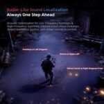 KZ AXAS Wired Gaming Earphones, DSP Sound Card with Built-in Ai Noise Cancellation, Multi-Model Compatible Ergonomic Design Headset(White, USB Type-C) - Image 2