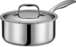 LEGEND COOKWARE 5-Ply Stainless Steel 2-Quart Sauce Pan with Lid - Induction Compatible, Oven Safe 800°F - Non-Toxic, No Coatings - Even Heating, Won't Warp - Built to Last Generations - Image 2