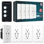 Lumary Smart Outlet with USB, Standard Electrical Outlets in Wall Work with Alexa Google Home 15 Amp ETL FCC, 2.4G WiFi Home Office, 4 Pack - Image 2