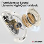 Monster Open Ear AC322, Bluetooth 5.4 Headset, 36H Battery Life, IPX5 Waterproof, Clear Communication, Ergonomic Design, Ear Angle Adjustable, Not Easy to Fall Off Wireless Bluetooth Headset.White - Image 2