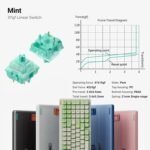 nuphy Halo96 V2 Wireless Mechanical Keyboard,Gasket Structure,96% Hot Swappable Gaming Keyboard, 99 Kyes RGB Backlit,Support QMK/VIA,Bluetooth/USB-C/2.4GHz-White,Mint Switches (37gf) - Image 6
