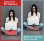 NEWBEAU EMF Protection Laptop Pad, 4-Layer Radiation Shielding Heat Blocker for Laptop, Tablet & Notebook, 12"x16" Portable Protection from EMF & Radiation - Image 3