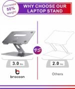 Adjustable MacBook Laptop Stand for Desk | Ergonomic Aluminum Laptop Riser with Heat-Vent, Compatible for 10-17" Laptops, Space Grey - Image 3
