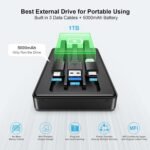 ySky MFi Certified 1TB Portable External Hard Drive for iPhone iPad MacBook Windows Computer USB C Android Phones to Backup,1TB Photo Stick for iPhone17/16/15/14/13((auto Backup) - Image 5