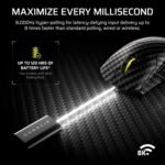 Corsair Sabre v2 PRO Wireless CF FPS Gaming Mouse – 33,000 DPI Marksman S Sensor, 8,000Hz Hyper-Polling, Carbon Fiber Unibody, Lightweight, Up to 120hr Battery – Black - Image 6