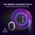 Turtle Beach Command Series MC5 Wireless Gaming Mouse, 8K Polling Rate, Owl‑Eye 30K DPI Optical Sensor, 4D Scroll Wheel, Titan Optical Switches, RGB Lighting, 35‑Hour Battery - Image 6