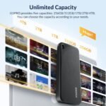 iDsonix Portable SSD 1TB External Hard Drive, USB 3.2 GEN 2 up to 1000MB/s External Solid State Drive with 2 in 1 USB C Cable Compatible with Xbox, PS5, Mac, PC, Laptop, Camera, i10PRO - Image 5