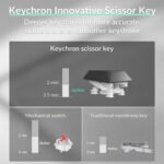 Keychron B35 Wireless Keyboard, 2.4 GHz/Bluetooth 96% Layout Keyboard with Numeric Keypad Silent Typing Launcher Support Ergonomic Angle Compatible with Mac Windows Linux - Image 4