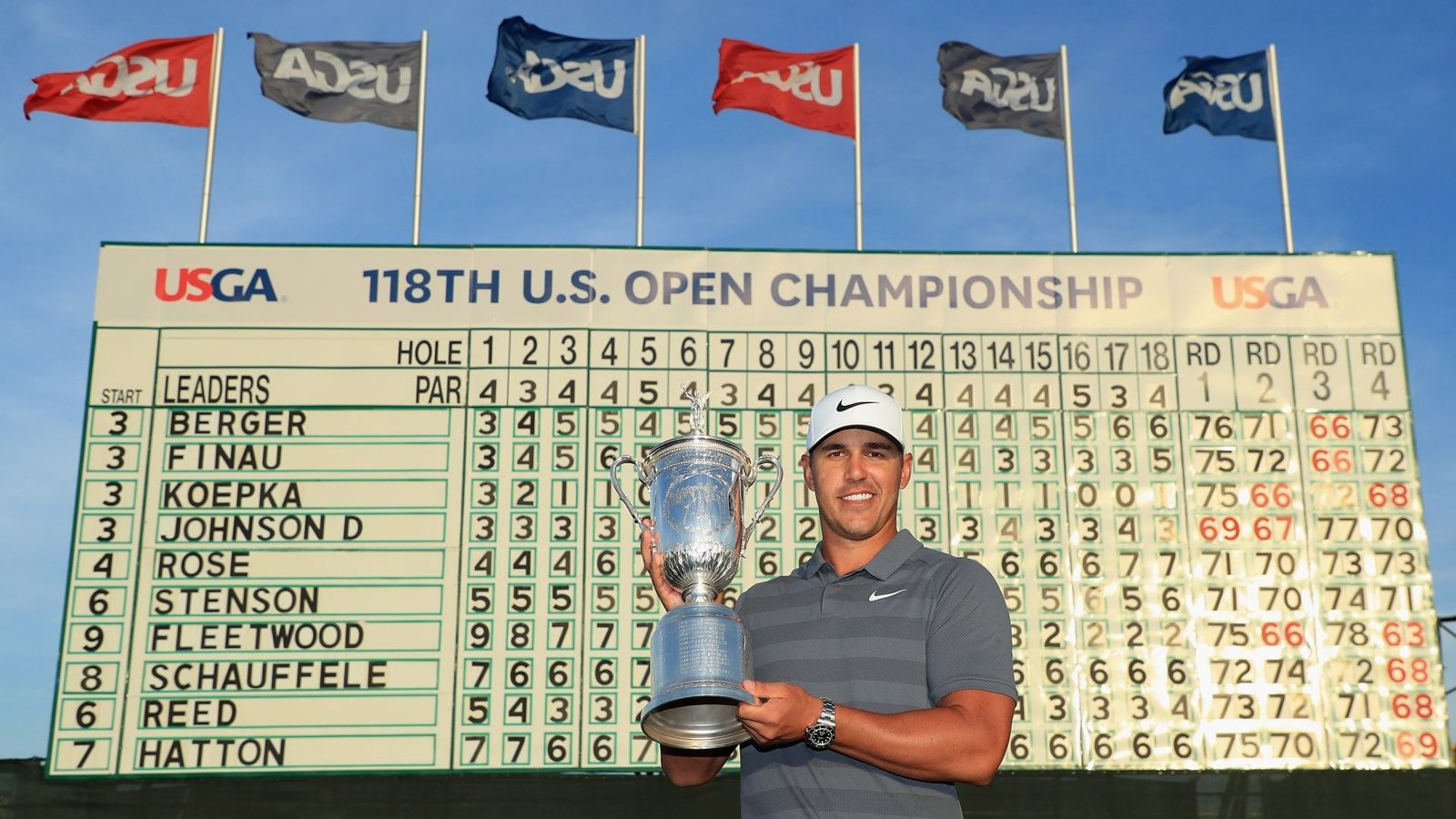 How to watch US Open 2026: Live Streams, TV Channels & Preview How to watch US Open 2026: Live Streams, TV Channels & Preview