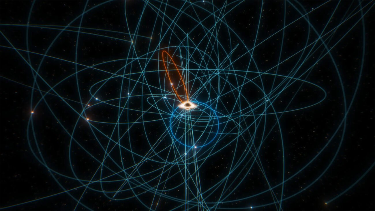 This Star Whips Around the Milky Way’s Black Hole Faster and Closer Than Any Other Known Star This Star Whips Around the Milky Way’s Black Hole Faster and Closer Than Any Other Known Star